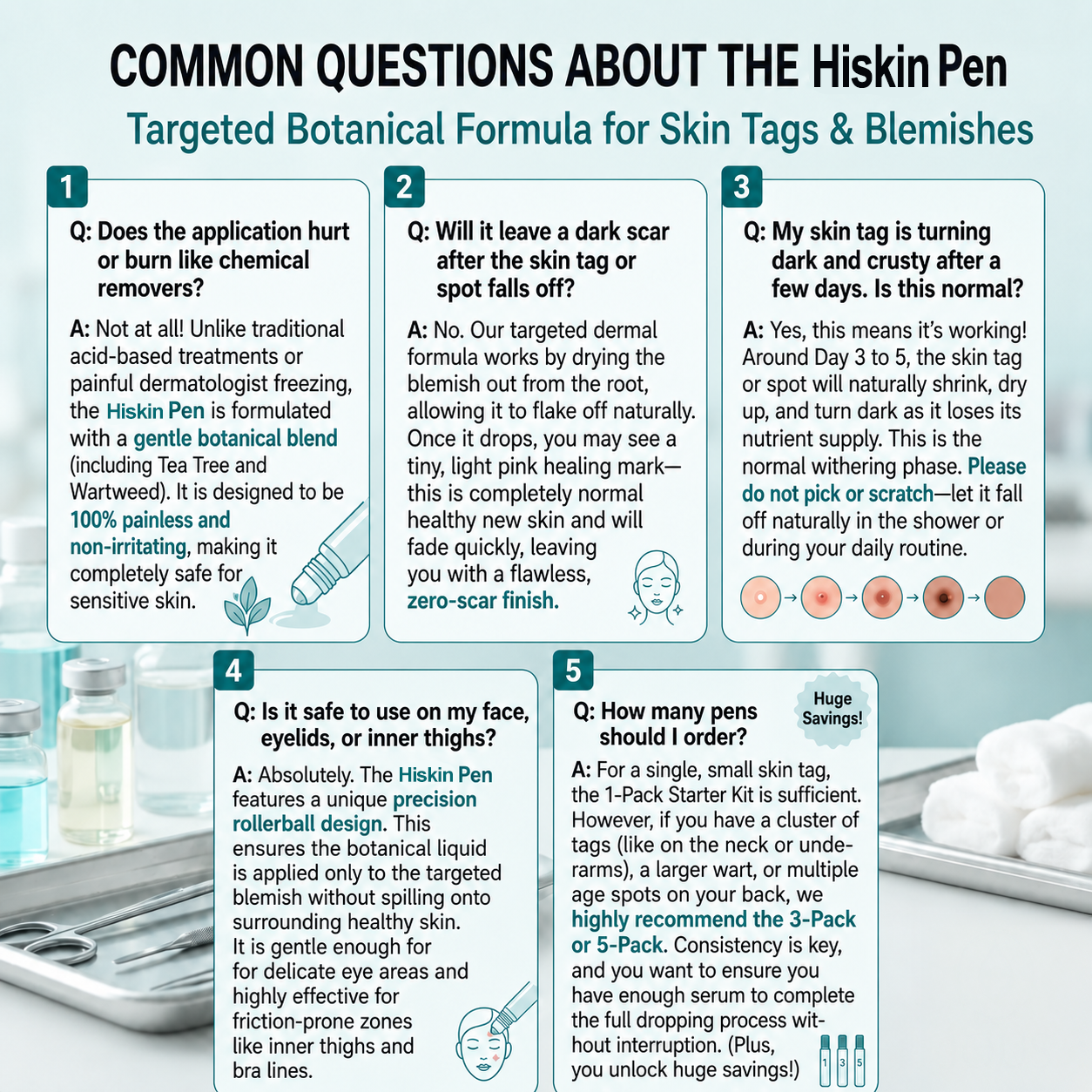 HISKIN®👩‍⚕️ 7-Tage-Hautmakel- & Hautanhängsel-Entferner Schmerzfreier Rollerball-Stift zur schonenden Entfernung von Hautanhängseln und Hautflecken – narbenfrei